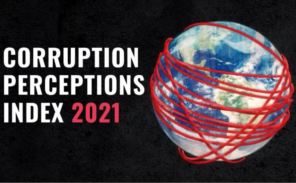 i-aml Israel 2021 Corruption Perceptions Index