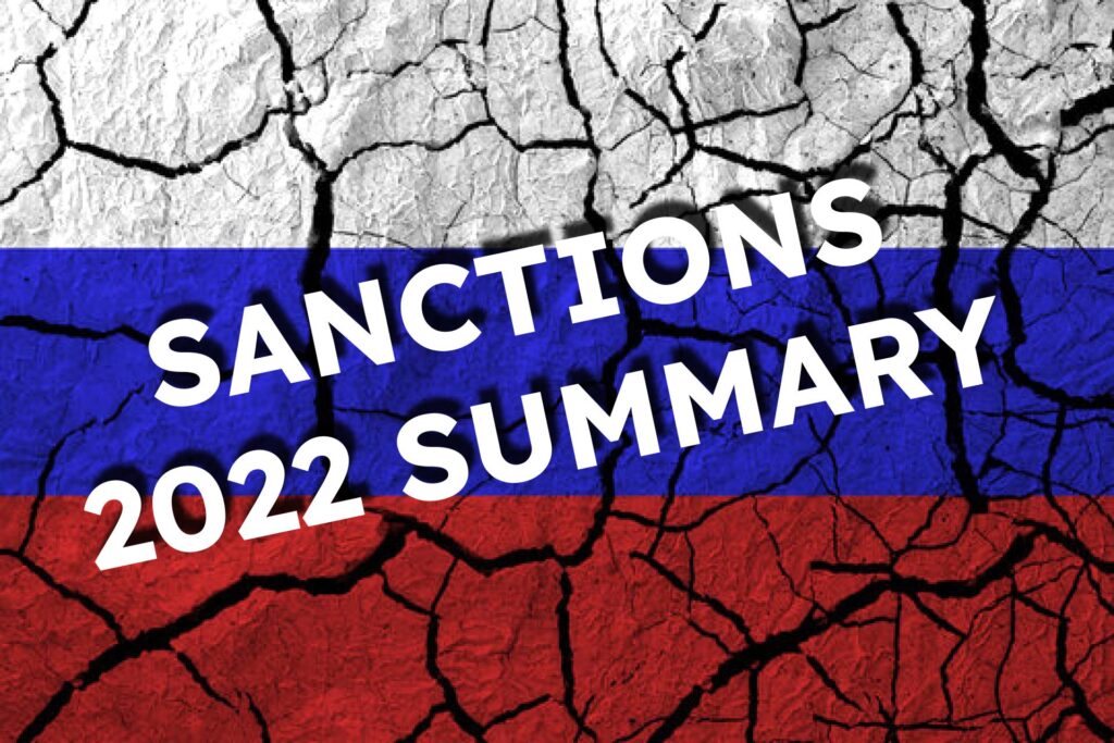 i-aml 2022 in Review Global Sanctions by Country